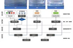 津媒：中国女足更需一名能为国家队长期建设出谋划策的主帅