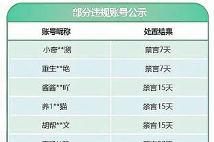 力压戈贝尔！贾伦-杰克逊半场13中6拿下19分10板2断