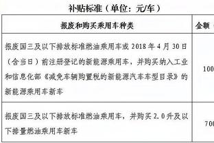 克莱维利谈弗格森：永远不会忘记他暖心的行为，这对我意义重大